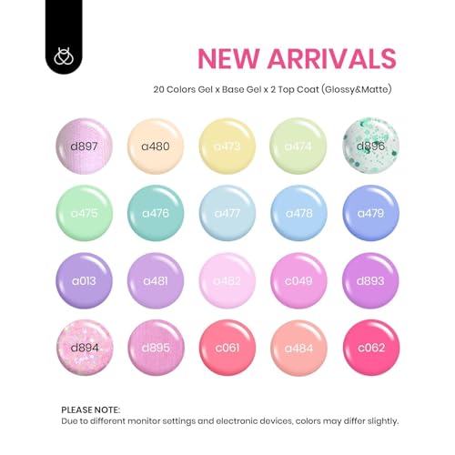 Image of Beetles Pastel Gel Nail Polish Set 20 Colors, Macaron Gel Polish Kit with Base Coat Glossy Matte Top Coat, Soak Off UV LED Nail Gel for Nail Art Summer Gifts for Women