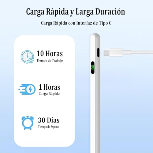 Labios, DVD Imagen adicional