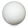 Jugs Sting-Free Realistic Seam 9 Baseballs1 Dozen