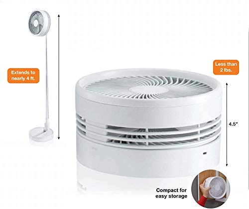 Bell+Howell MY FOLDAWAY FAN Rechargeable Fan Ultra Lightweight Portable Compact Extendable to 4 Feet High with 3 Speed Modes As Seen On TV (6)