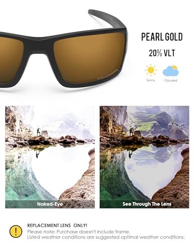 Image of BLAZERBUCK Anti-salt Polarized Replacement Lenses for Oakley Double Edge OO9380 Sunglass