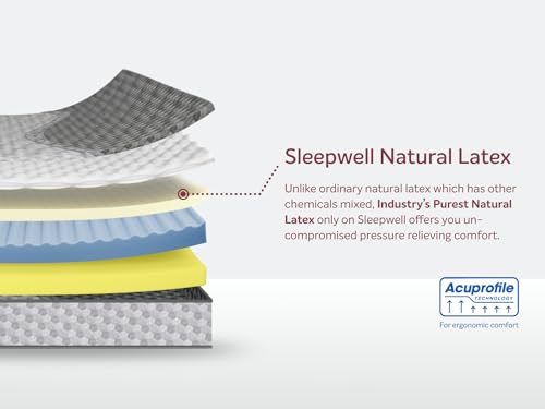 Image of Sleepwell Orthopedic Pro Latex 8 Inch | Industry's Purest Natural Latex | Queen Size Bed Mattress | Relaxing Spine Support | Cool & Fresh Sleep | Acuprofiled & Resitec | 78x60x8 | 10 Yrs Warranty