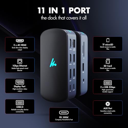 Image of Type C 11 in 1 Wozoyo Docking Station, PD 100W, 2X4K@60Hz HDMI, 4K DisplayPort,2XUSB 5Gbps, 1 Gigabit Ethernet, SD /TF,AUX Port, Universally Compatible Thunderbolt 4, macOS, Windows, Android & iOS