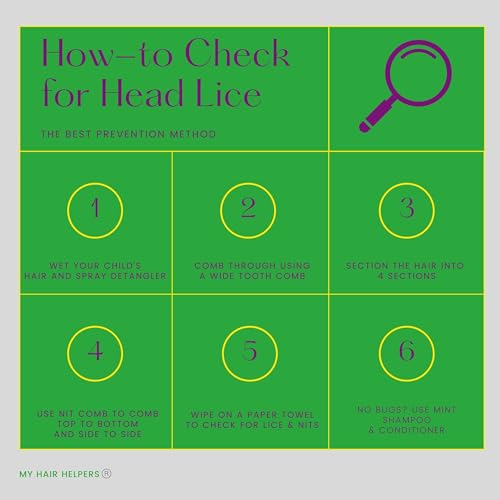 My Hair Helpers Check for Head Lice Kit with 8oz Anti-Lice Shampoo & Conditioner and Nit Comb, Works for 1-2 Kids