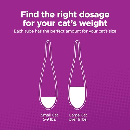 TevraPet Actispot II Flea Treatment for Small and Medium Cats 5-9 lbs | 6 Doses | Powerful Prevention and Control, Clear - Image 7