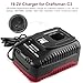 Futurebatt 19.2V Quick Charger (Dual-Chemistry) for Craftsman Tools 19.2-Volt C3 XCP Lithium-Ion & Ni-Cad Diehard Battery Charger