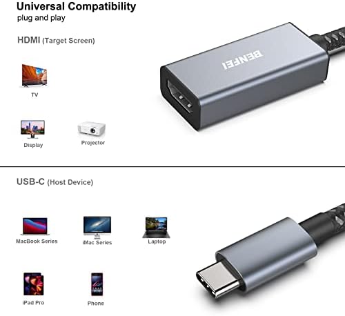 BENFEI Adapter USB C na HDMI, adapter USB typu C na HDMI [kompatybilny z Thunderbolt 3/4] z iPhone'em serii 15, MacBook Pro/Air 2023, iPad Pro, iMac, S23, XPS 17, Surface Book 3 i więcej