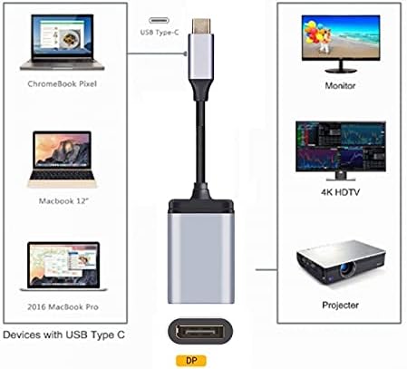 NFHK USB-C Type C to Displayport Monitor DP Cable Adapter 4K 2K 60hz for Tablet & Phone & Laptop