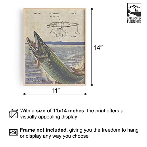 Apple Creek Antique Fishing Lure Patent Poster Art Print Walleye Muskie Lures Poles 11X14 Wall Decor Pictures thumb #1