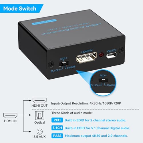 image for VPFET HDMI Audio Extractor 4K HDMI to Optical 3.5mm AUX Audio Adapter 