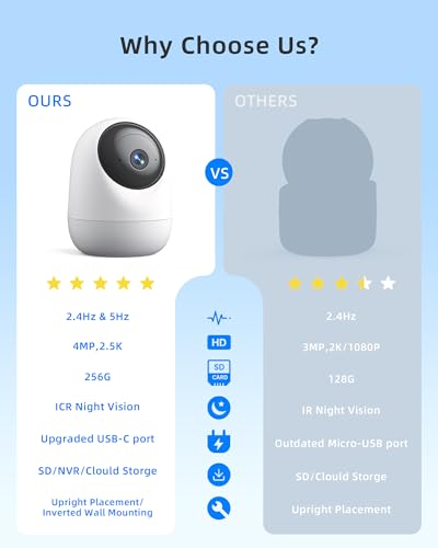Image of 4MP Pet Camera Indoor Security Camera Plug-in 360 Pan Tilt, 5G /2.4G | with Speaker for Dog /Cat Baby Monitor | with Phone App | Motion Tracking, 2-Way Talk,Cloud & SD Card Storage, Upgrade Wi-Fi 6