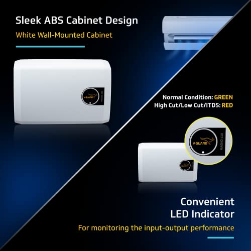 Product Variant View