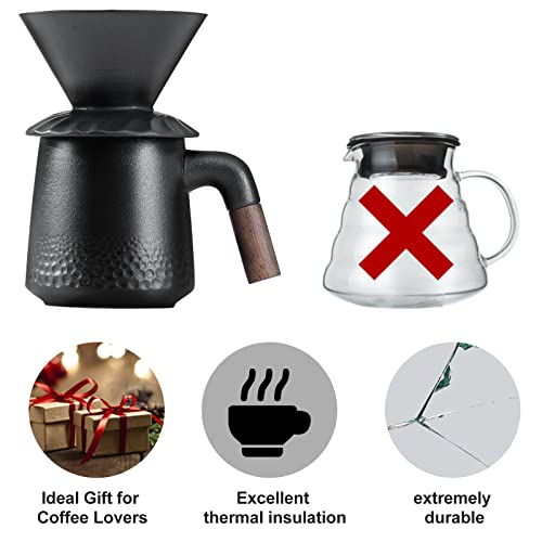 Paracity Pour Over Coffee Maker Set With Permanent 60° Angled V-Shaped Coffee Dripper Ceramic And 40Pcs Coffee Filter thumb #4