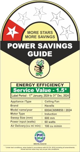 Image of Havells Quickair 600mm Ceiling Fan, High-Speed, Energy Efficient & Silent Operation with Modern Design, Perfect for Small Spaces | 2 Years Manufacturer Warranty | Smoke Brown