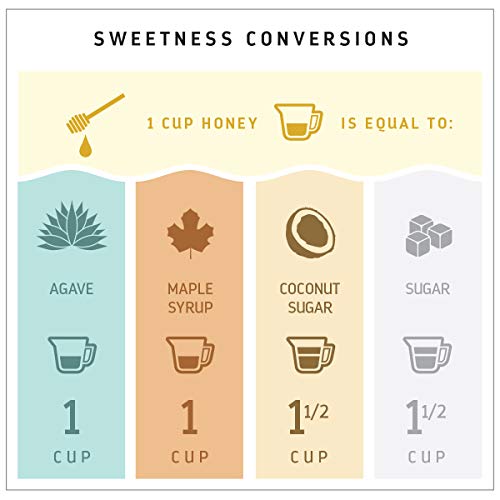 Madhava Organic Amber Honey, Unfiltered Organic Amber Honey, 5 Lb #TOP5