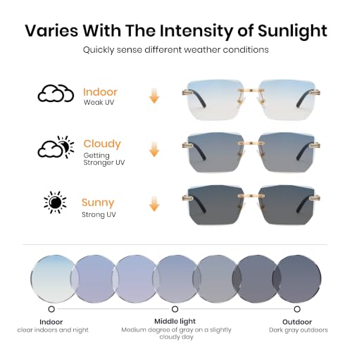 Cyxus Photochromic Sunglasses for Men UV400 Protection 1395 | Stylish Frameless Design, Ideal for Driving Travel Outdoor Activities Daily Wear — view 2