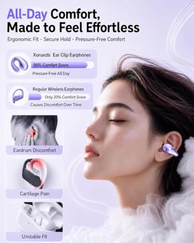 Boytond Ultra Open Ear Earbuds - Clip on Earbuds, Open Ear Headphones with Small Lightweight Bone Conduction Design, Comfortable Fit for Running, Gym Workouts and Sports, Crystal Purple — view 2