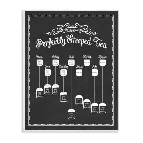 Perfectly Steeped Tea, 13 x 19 Inch Mounted Print on Wall Plaque