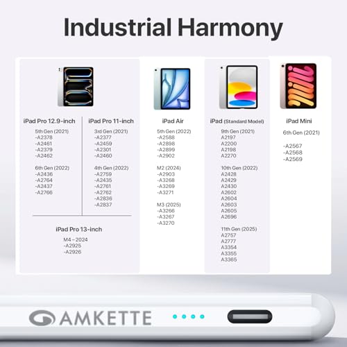 Image of Amkette iPad Pencil Stylus | Premium Stylus Pen with Palm Rejection, Tilt Sensitivity, Magnetic Attachment & Type-C Charging, Sleek Aluminium Build, Compatible with iPad (2021 & Later)(White)