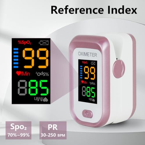Image of Heart Rate Oxygen Monitor, Blood Oxygen Saturation Monitor, SPo2 with Perfusion Index and Breath Reading, Large Display, Carrying Bag Packaging and Drawstring, Blue