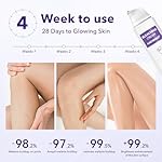 Bleaching Cream for Women - Intimate Skin Care Lightening Cream for Intimate Areas, Private Parts, Underarms, Knees, Elbows, Inner Thighs, Bikini Areas–Dark Spot Remover for Face–1.7 Fl Oz - Image 3