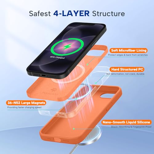 Image of Miracase Magnetic for iPhone 17e Case & iPhone 16e Case, [Soft Anti-Scratch Microfiber Lining], Compatible with MagSafe, Silicone Shockproof Protection Phone Case for iPhone 17e /16e, Orange