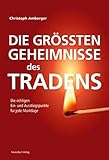 Die größten Geheimnisse des Tradens: Die richtigen Ein- und Ausstiegspunkte für jede Marktlage