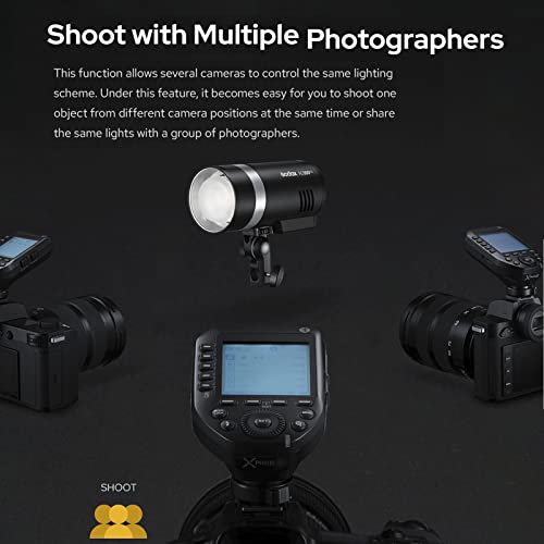 Godox V1S Professional Camera Flash Speedlite Fresnel Zoom Compatible With Sony A7R A58 A99 Ilce6000L A7Riii A7R3 A9 A77Ii A77 A350 Cameras For Photography + Godox Xproii-S Ttl Wireless Flash Trigger #TOP4