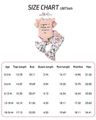 Highuzza Baby Girl Clothes 0-3 Months Newborn Infant Outfits Summer Girl Romper Letter Tops Flower Flare Pants Baby Girls' Clothing Set Cute Headband Gifts Pink #TOP5