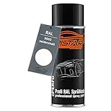 ral 9003 weiß Extrem hohe Farbtongenauigkeit gemäß RAL Classic