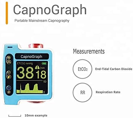 Handheld Real-time Capnography for ETCO2/CO2 Monitoring