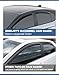 Breejoy in-Channel Window Rain Guards Fit for Toyota Camry 2025 2026,Rain Guards Visors Vent Visors Window Deflector, Vent Shades Car Accessories -4 pcs