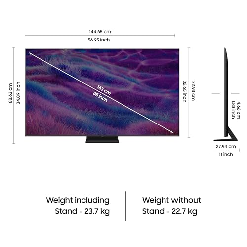 Product Variant View