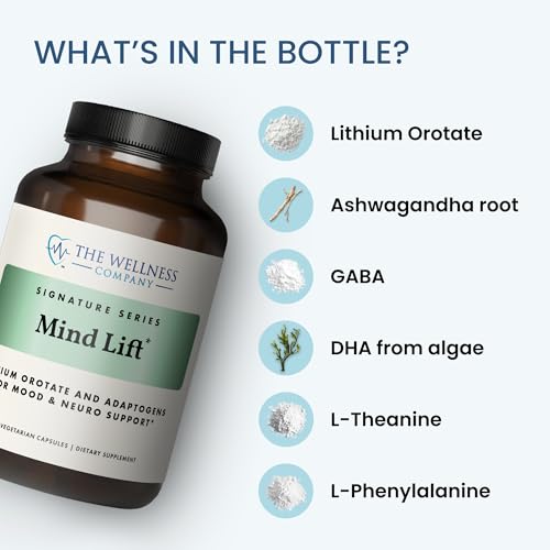 Mind Lift - Mood Boost, Mental Focus, Cognitive Defense - Lithium, GABA, DHA L-Phenylalanine | 120ct (2 Month Supply) - Image 5