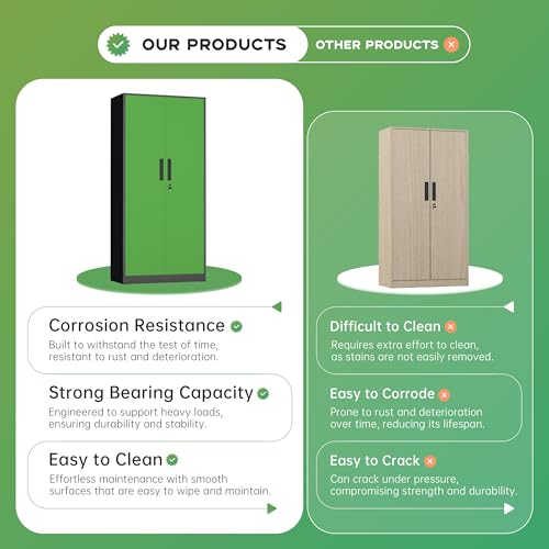 Image of INTERGREAT Metal Storage Cabinet,72 inch Steel Lockable File Cabinet with Locking Doors and Adjustable Shelves,Locking Tool Cabinets for Office,Home,Garage,Gym,School (Black Green)