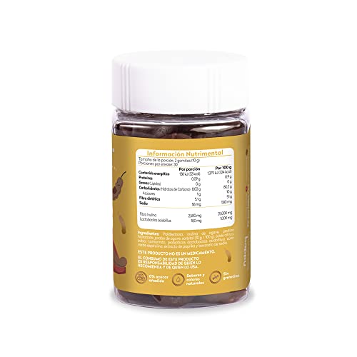 Vitamínicos, Imagen adicional