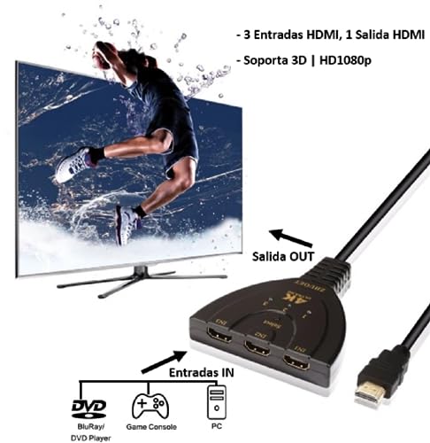 Herramientas Eléctricas, Office Product Imagen adicional