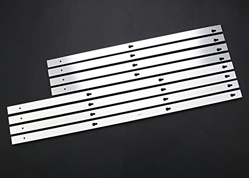 Product Variant View
