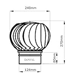 Denvel B08D6MC8ZW lato 2