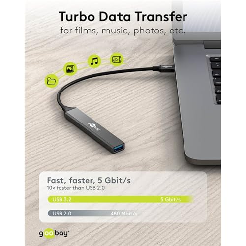 Goobay Hub Usb 3.2 A 5 Porte Slim/Usb, Multipresa Usb, Hub Usb/Slim USB-C A 3X USB-A E 2 X USB-C Multiport Adapter Usb 3.0 Hub / 5 Gbps Usb Splitter / 74460 - 6