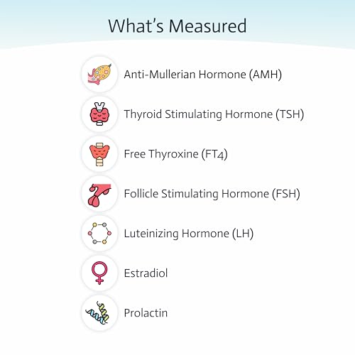 Image of Ovarian Reserve Test | Female Fertility Test | 7-in-1 at-Home Test | Choose Health | Not Testable in NY & RI