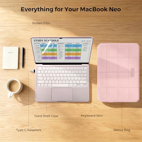 EooCoo for MacBook Neo Case Sleeve 13 inch 5 in 1 Set for School Office by EooCoo - Used condition - Image 6