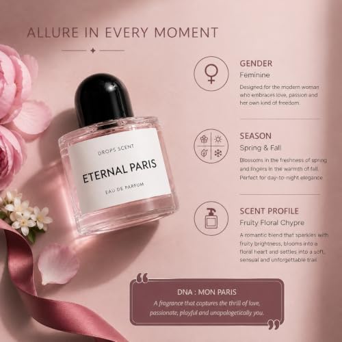 Image of Eternal Paris Premium Perfume For Women, 50 Ml Long-Lasting Eau De Parfum Luxury Fruity Floral Fragrance Premium Scent For Daily Wear Ideal Gift For Her