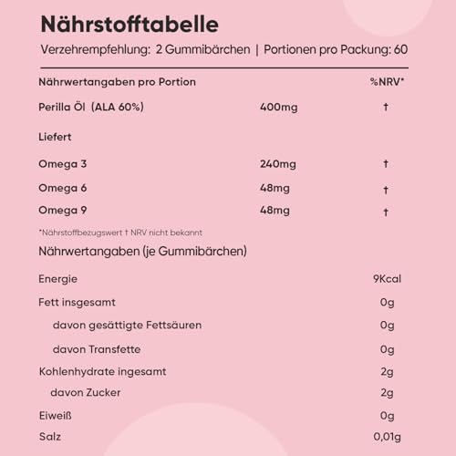 Omega 3 6 9 Gummibärchen für Kinder - 120 Vegane Gummies - 400mg - Erdbeeren & Himbeeren Geschmack - Perillaöl liefert Omega 3, 6 & 9-2 Monate Vorrat - Glutenfrei - Laktosefrei - maxmedix