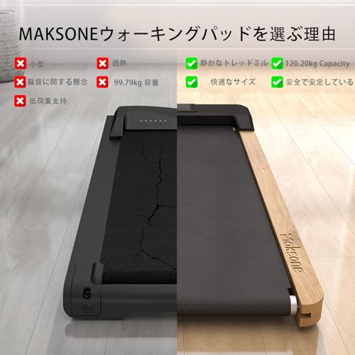 Maksone 電動ルームランナー SL-Z01 の商品画像 6