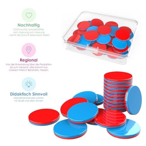 100 Stück Wendeplättchen Rot Blau,mit Kunststoff Boxen,Rechenhilfe 1 Klasse,Mathe Rechenhilfe Mathematik Wendeplättchen Zählchips für Kinderhände Grundschule Rechenaufgaben