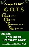 October 29, 2021: G.O.T.S : Gold ($GOLD), Oil ($WTIC), 10-Year Treasury Bond ($TNX) and the S&P 500 Index ($SPX) Monthly Price Pattern Coordinates (G.O.T.S ... 500 Index ($SPX) Monthly Price Pat Book 21)