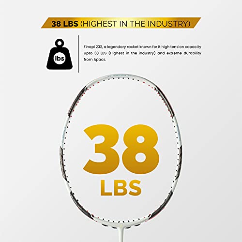 Image of Apacs Z-Ziggler (Unstrung, 38 LBS Max Tension) 6.4mm Slim Shaft | Made in Vietnam | 100% Japanese Graphite Badminton Racket with Free Full Cover | G2-4 1 /8 inches (White)