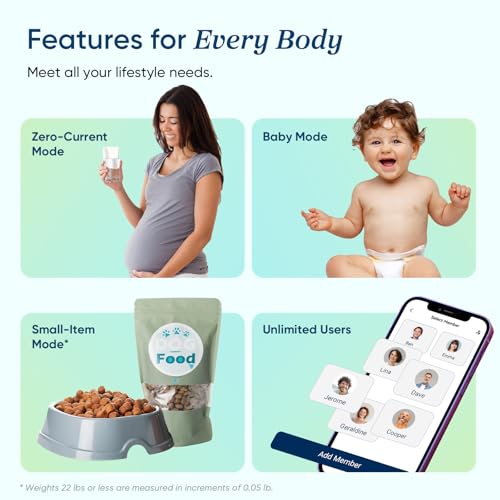 Etekcity Báscula Inteligente para Peso Corporal, Elegible para FSA y HSA, Báscula de Pesaje Digital de Baño con IMC, Grasa Corporal, Masa Muscular, Equipo de Salud Doméstico Preciso con Bluetooth que