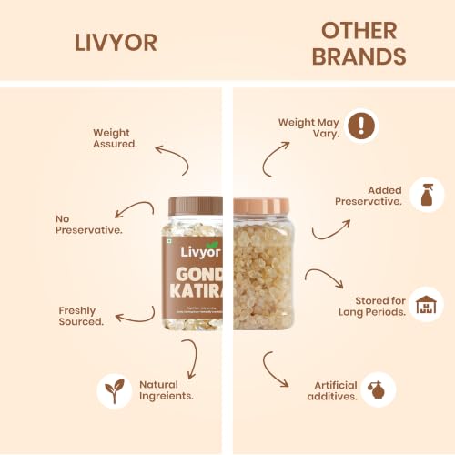 Image of Livyor Pure Gond Katira - 200g | Edible Gum | Tragacanth | Kathila Gum Dried Gum | High Colling Properties Herbel Food | 100% Natural Super food | Pack of 1